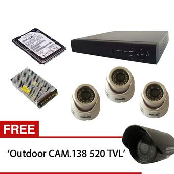 CCTV Paket Indoor Soni Effio-E Camera 720 TVL - Putih + Gratis Camera 520tvl  