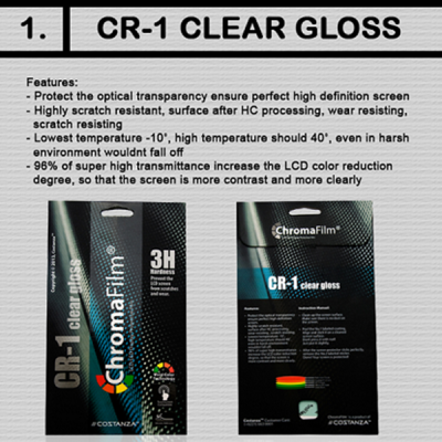 Coztanza CR-1 Clear Gloss Anti Gores for Advan S4A