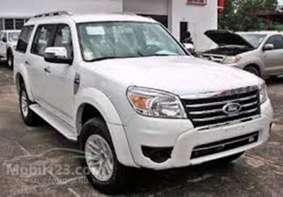 Ford All New Everest SUV
