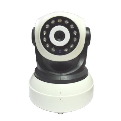 Glitz Motorized 360 degree CCTV WIFI