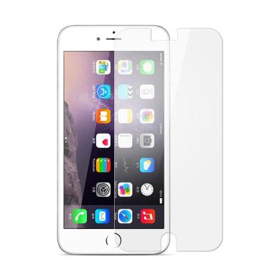 Imak Anti Gores For iPhone 6 Screen Protector
