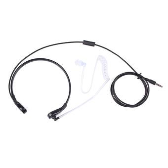 Throat Radiation Control Headphones (Black/ Clear) (Intl)  