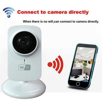 Mini Ip Wifi Sd Cctv Wireless Camera Hd 720p Smartphone Audio Cam Baby Monitor