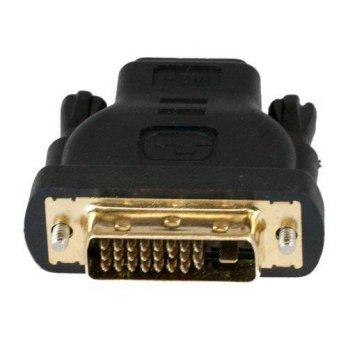 [macyskorea] GW Security Inc GW-ZG46-VD HDMI Female to DVI 24+1 Male Converter Adapter/9131055