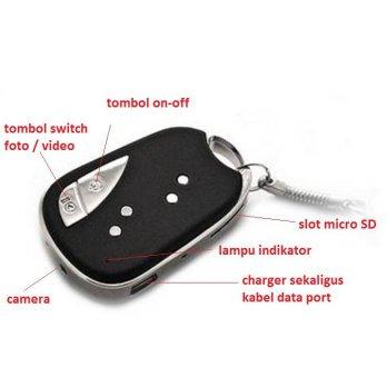 Spy cam Remote 909 / kamera pengintai model remote mobil